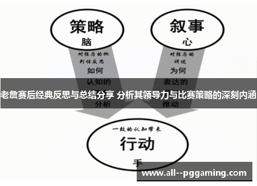 老詹赛后经典反思与总结分享 分析其领导力与比赛策略的深刻内涵 老詹赛后经典反思与总结分享 分析其领导力与比赛策略的深刻内涵