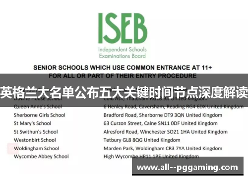 英格兰大名单公布五大关键时间节点深度解读 英格兰大名单公布五大关键时间节点深度解读