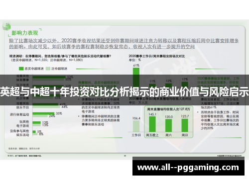 英超与中超十年投资对比分析揭示的商业价值与风险启示 英超与中超十年投资对比分析揭示的商业价值与风险启示