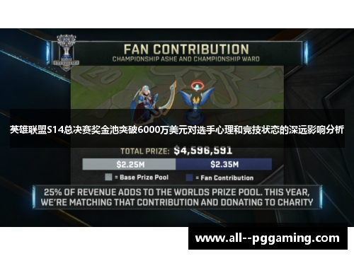 英雄联盟S14总决赛奖金池突破6000万美元对选手心理和竞技状态的深远影响分析