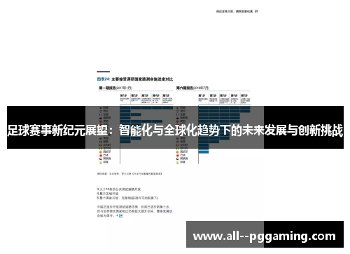 足球赛事新纪元展望：智能化与全球化趋势下的未来发展与创新挑战