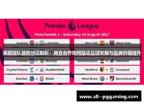 英超球队赞助协议解析:商业合作如何推动足球发展与品牌价值提升 英超球队赞助协议解析:商业合作如何推动足球发展与品牌价值提升