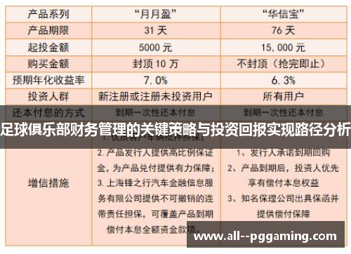 足球俱乐部财务管理的关键策略与投资回报实现路径分析