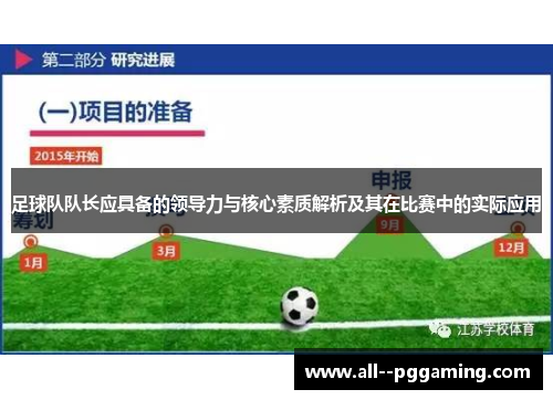 足球队队长应具备的领导力与核心素质解析及其在比赛中的实际应用 足球队队长应具备的领导力与核心素质解析及其在比赛中的实际应用