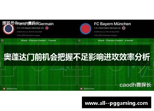 奥蓬达门前机会把握不足影响进攻效率分析